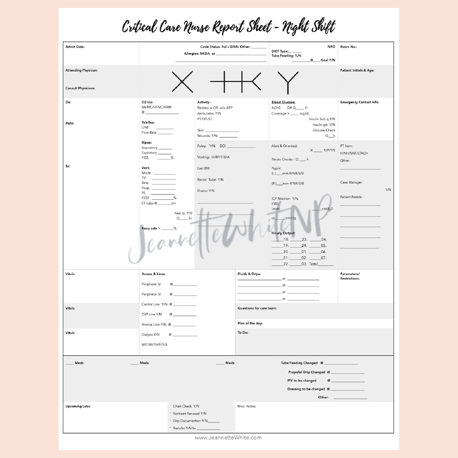 Critical Care Nurse Report Sheet  - Night Shift Version 1 - Narrow Margins