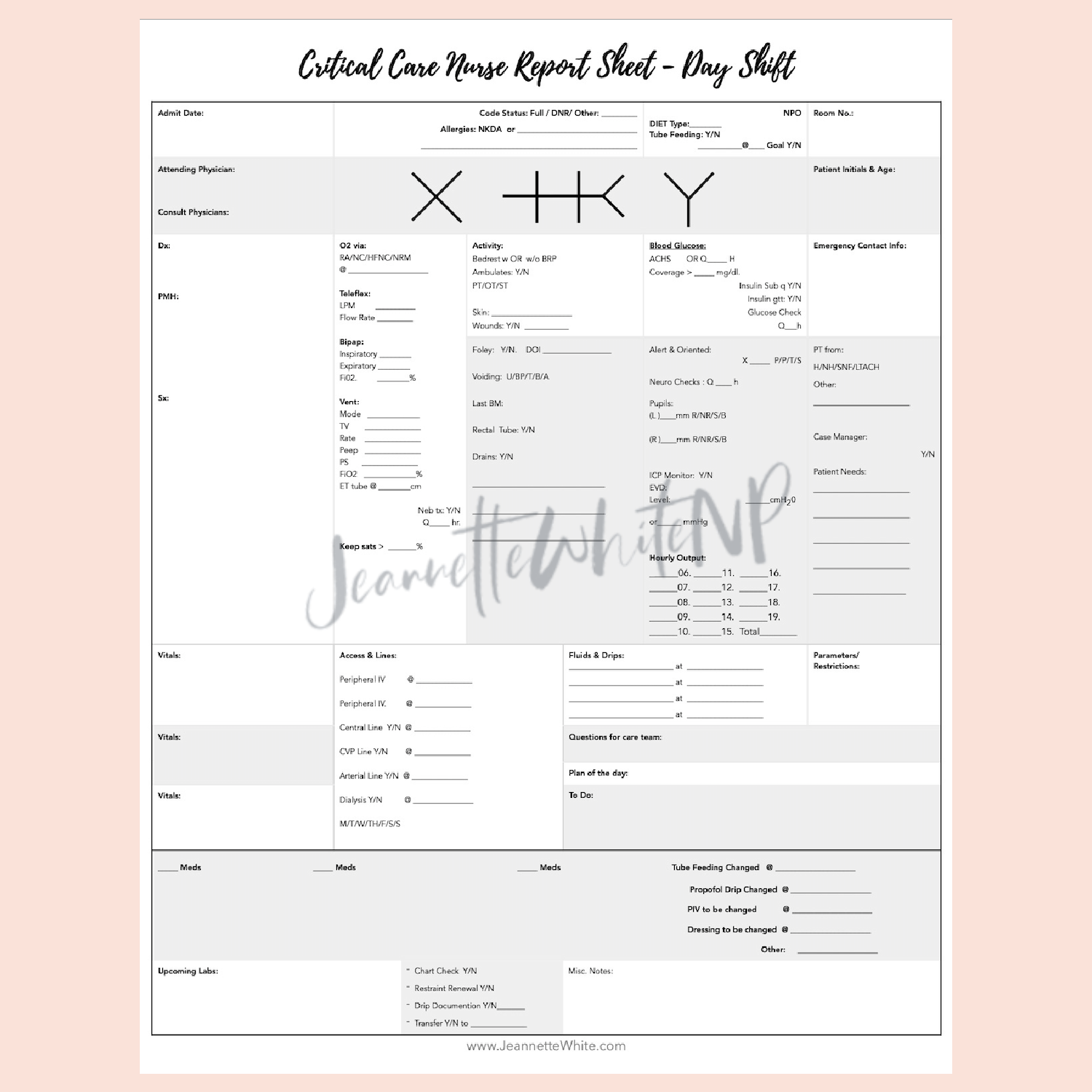 Critical Care Nurse Report Sheet - Night Shift Version 2 - Narrow Margins