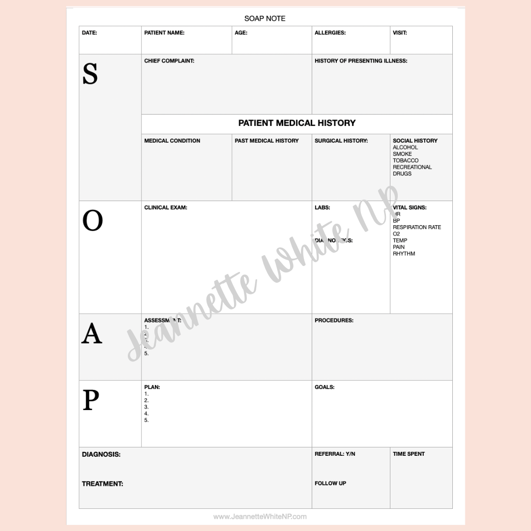 SOAP Note V2  Template